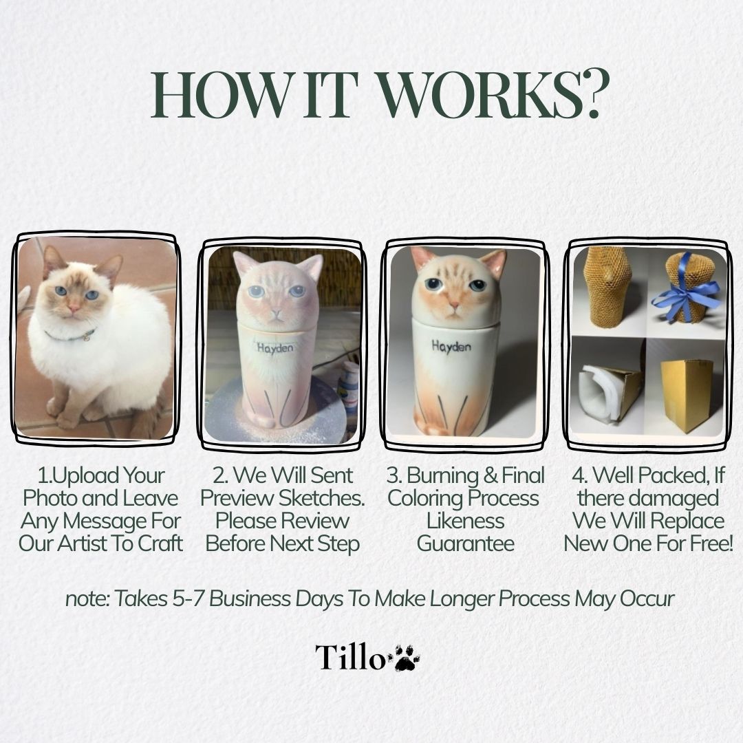 Eternal Companion Bunny/Guinea Pigs/Hamsters Portrait Ceramic Urn