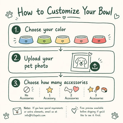 Personalized Ceramic Dog & Cat Slow Feeder Bowl & Water (800ml)
