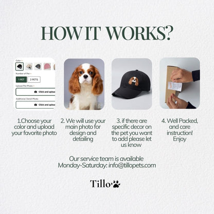 Custom Pet Portrait Classic Ball Cap - Handmade Wool-felted Hat