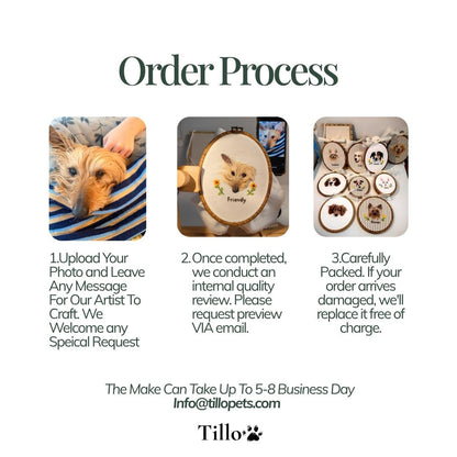 An informational graphic titled 'Order Process' on a white background, with three photo panels and text explaining the steps to order custom pet embroidery with the brand name Tillo at the bottom.