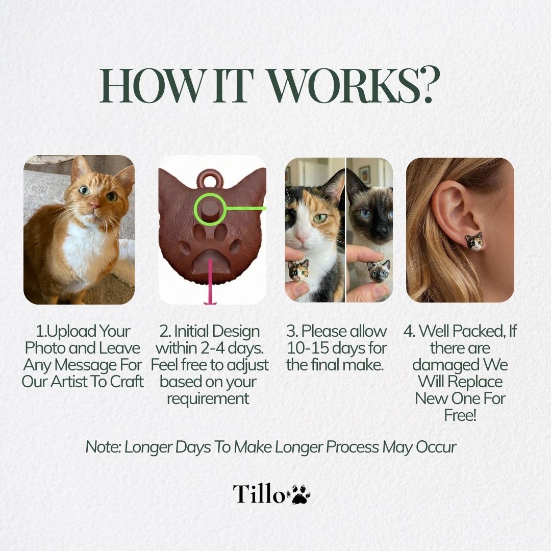 Custom Handmade Pet Portrait Necklace/Earring- 925 Silver
