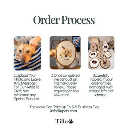 An informational graphic titled 'Order Process' with three photo panels and explanatory text about uploading a pet photo, receiving a custom embroidered design, and the package being carefully packed. Brand name Tillo and website Infotillopets.
